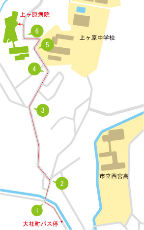 クルマでのルート案内（詳細）