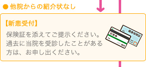 他院からの紹介状なし